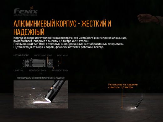 Ліхтар ручний Fenix PD36R, Черный, Ручні