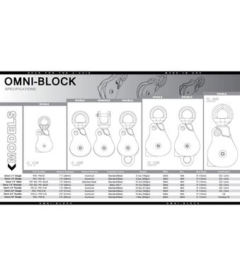 Поворотний ролик Rock Exotica Omni-Block Single 1.1, orange, Блок з вертлюгом, Дюралюміній, США, США