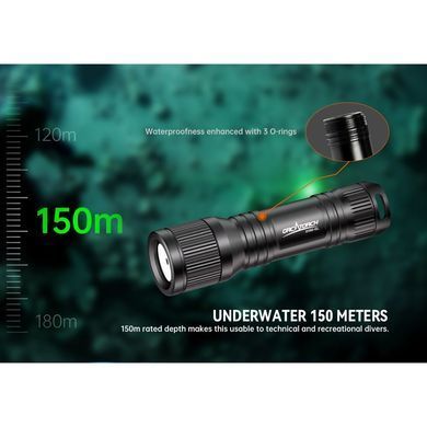 Підводний лазер OrcaTorch D560-GL Pack, black, Ліхтарі