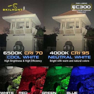Ліхтар ручний Skilhunt EC300 CW Multicolor з акумулятором BL-250 5000 mAh, gray, Ручні