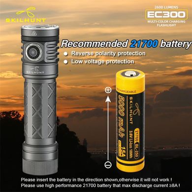 Ліхтар ручний Skilhunt EC300 HighCRI Multicolor з акумулятором BL-250 5000 mAh, gray, Ручні