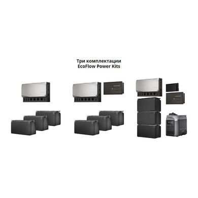 Комплект энергонезависимости EcoFlow Power Get Set Kit (без батарей), black/white, Комплекты энергонезависимости