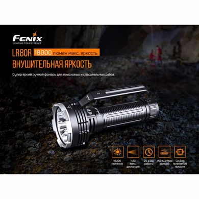 Ліхтар ручний Fenix LR80R, black, Ручні