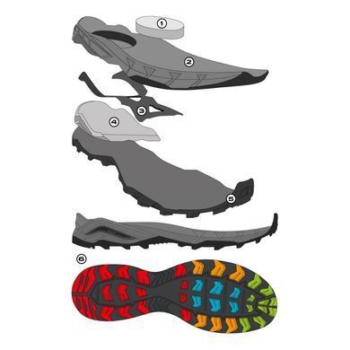 Трекинговые ботинки Scarpa Maverick MID GTX, Black/gray, Для мужчин, С мембраной, Без рантов, 43.5, Киев, Харьков, Одесса, Днепр, Запорожье, Львов, Кривой Рог, Винница, Полтава, Чернигов, Черкассы, Сумы, Хмельницкий, Черновцы, Ровно, Италия