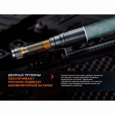 Ліхтар ручний лазерний Fenix HT30R, black, Ручні