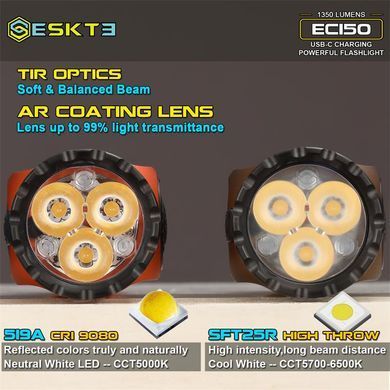 Ліхтар ручний Skilhunt EC150&nbsp;w/BL-109&nbsp;519A&nbsp;5000K Black&nbsp;, black, Ручні