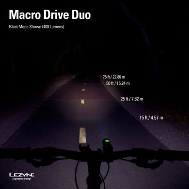 Велофара Lezyne Macro Drive Duo Y10, black, Переднє світло