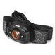 Ліхтар налобний Nebo Mycro Headlamp & Cap Light, black, Налобні, США