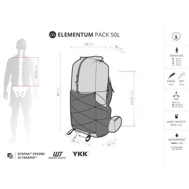 Рюкзак Liteway Elementum Pack 50L Olive, olive, Универсальные, Ультралегкі рюкзаки, Без клапана, XS, 50, 740, Киев, Харьков, Одесса, Днепр, Запорожье, Львов, Кривой Рог, Винница, Полтава, Чернигов, Черкассы, Сумы, Хмельницкий, Черновцы, Ровно