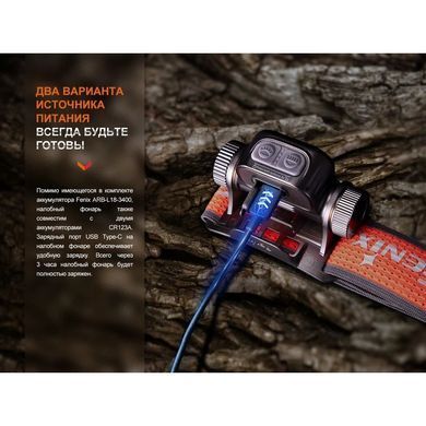 Фонарь налобный Fenix HM65R-T V2.0, orange/black, Налобные