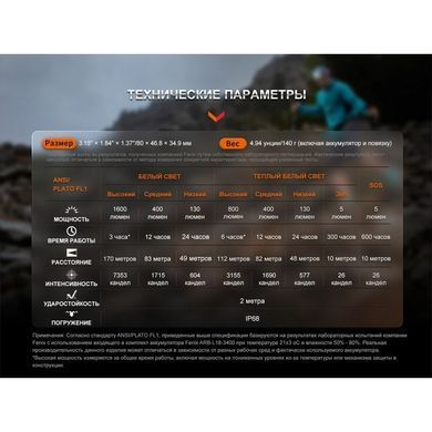Фонарь налобный Fenix HM65R-T V2.0, orange/black, Налобные
