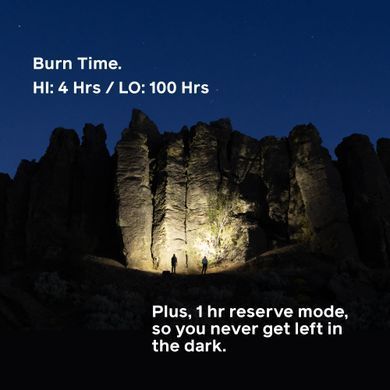 Налобный фонарь BioLite Range 300 Wild Fig, Wild Fig, Налобные, США