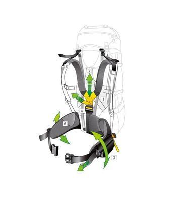 Рюкзак Deuter Aircontact PRO 60+15 (Previous collection), Graphite/black, Універсальні, Похідні рюкзаки, З клапаном, One size, 60, 3000, В'єтнам, Німеччина, Київ, Харків, Одеса, Днiпро, Запоріжжя, Львів, Кривий Ріг, Вінниця, Полтава, Чернігів, Черкаси, Суми, Хмельницький, Чернівці, Рівне
