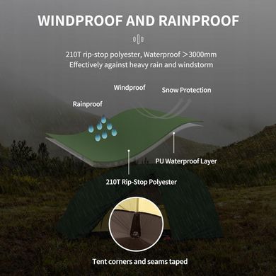Намет Naturehike Star-River 2 Updated NH17T012-T + Footprint, dark green, Намети, Для походів: піших та гірських, Ультралегкі, 2400, Двомісні, З тамбуром, 2, 3000, Алюмінієвий сплав, Київ, Харків, Одеса, Днiпро, Запоріжжя, Львів, Кривий Ріг, Вінниця, Полтава, Чернігів, Черкаси, Суми, Хмельницький, Чернівці, Рівне