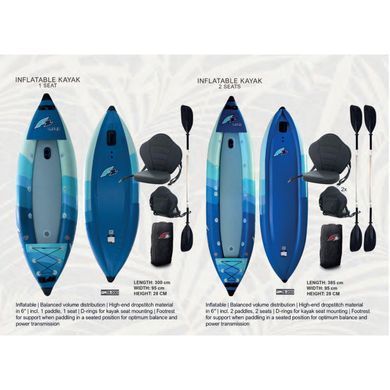 Надувний каяк F2 Wave Inflatable 1-seat, blue, Каяки надувные, Надувні, sit-in, Одномісні