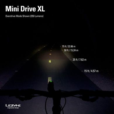 Велофара Lezyne Mini Drive XL Front Y8, silver, Переднє світло