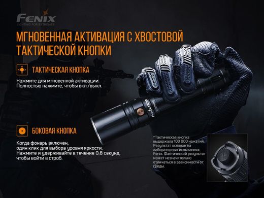 Фонарь ручной лазерний Fenix TK30 Laser, Черный, Ручные