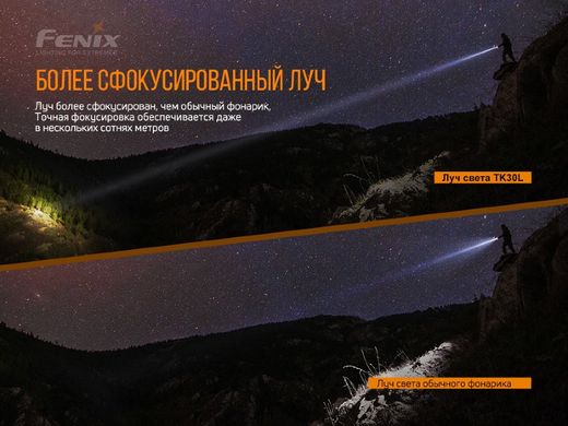 Ліхтар ручний лазерний Fenix TK30 Laser, Черный, Ручні