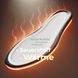 Набор химических грелок-стелек Thermopad Foot Warmer M 10 пар, white
