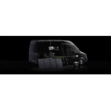 Комплект енергонезалежності Ecoflow Power Get Set Kit 2 kWh, black, Комплекты энергонезависимости