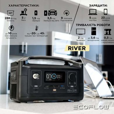 Зарядная станция EcoFlow RIVER, black, Накопители