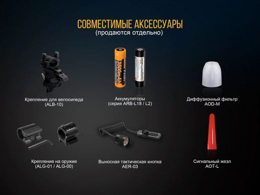 Ліхтар ручний Fenix TK25RB, Черный, Ручні