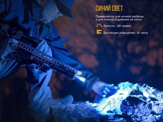 Ліхтар ручний Fenix TK25RB, Черный, Ручні