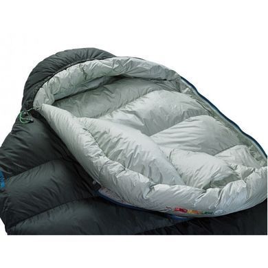 Спальний мішок Therm-a-Rest Hyperion 32 UL Bag Reg, black, Regular, Спальник, Кокон, Універсальний, Пуховий, Трисезонні, Left, 460, Київ, Харків, Одеса, Днiпро, Запоріжжя, Львів, Кривий Ріг, Вінниця, Полтава, Чернігів, Черкаси, Суми, Хмельницький, Чернівці, Рівне