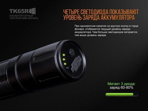 Ліхтар ручний Fenix TK65R, Черный, Ручні