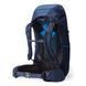 Рюкзак Gregory Jade Plus 63, Midnight navy, Для женщин, Походные рюкзаки, С клапаном, S/M, 63, 2000