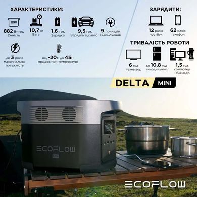 Зарядна станція EcoFlow DELTA mini, black, Накопичувачі