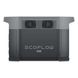 Зарядная станция EcoFlow DELTA 2 Max 2048 Вт·ч, black, Накопители