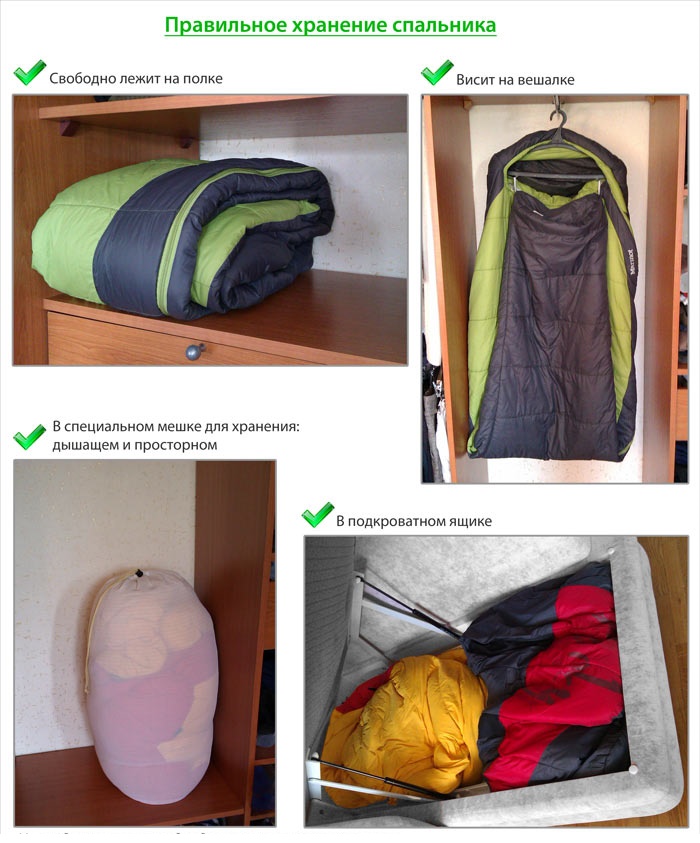 Как сделать походный спальный мешок более теплым