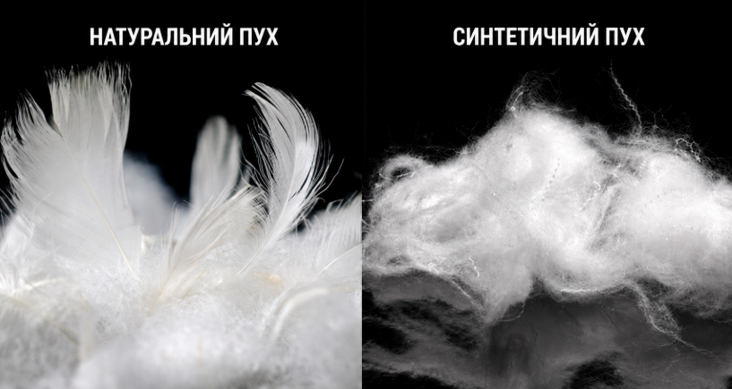 найкращий утеплювач для зими