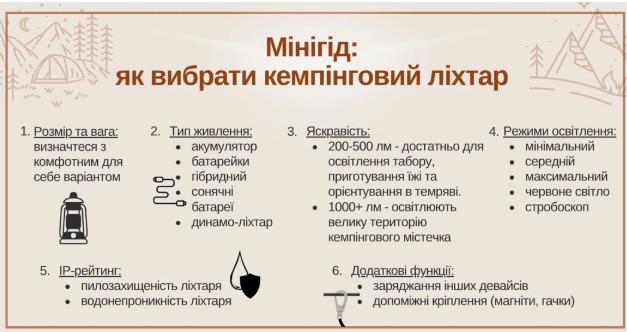 минигид: как выбрать кемпинговый фонарь