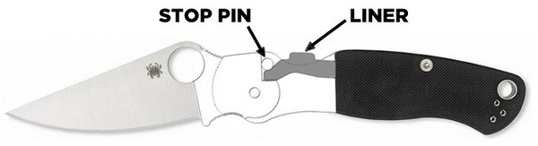  Compression Lock