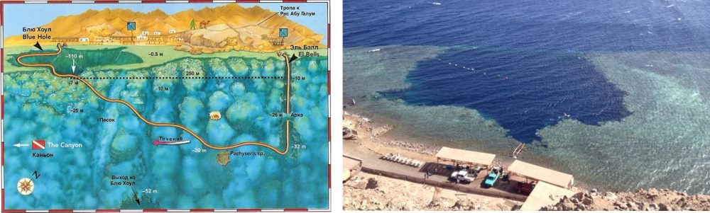 Голубая дыра красное море схема