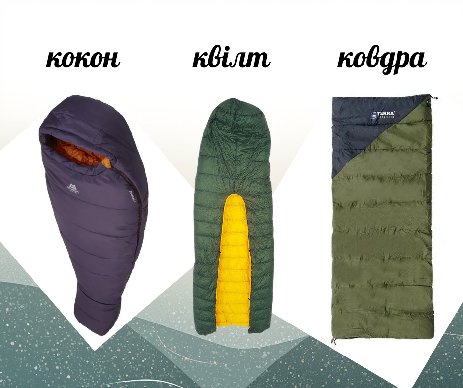 три види спальників